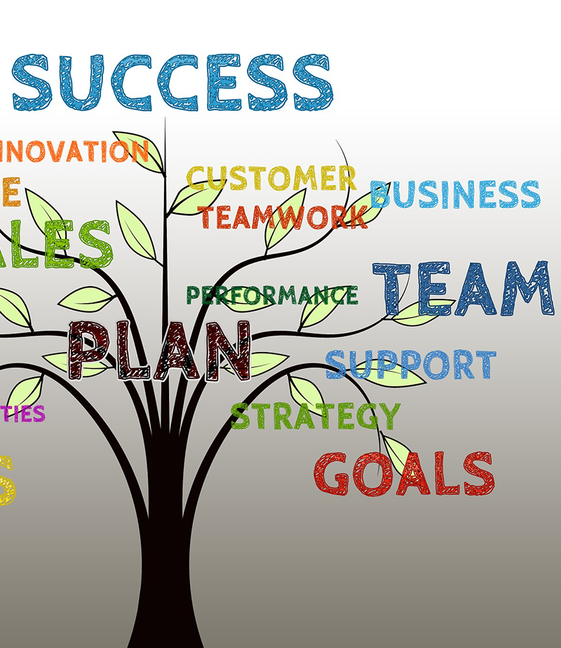 All aspects of success